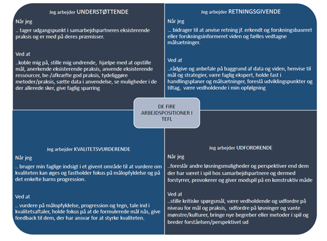 Et billede, der indeholder tekst, skærmbillede, Font/skrifttype, nummer/tal

Indhold genereret af kunstig intelligens kan være forkert.